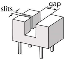 Photointerrupters are specified by gap and slit Photointerrupters are specified by gap